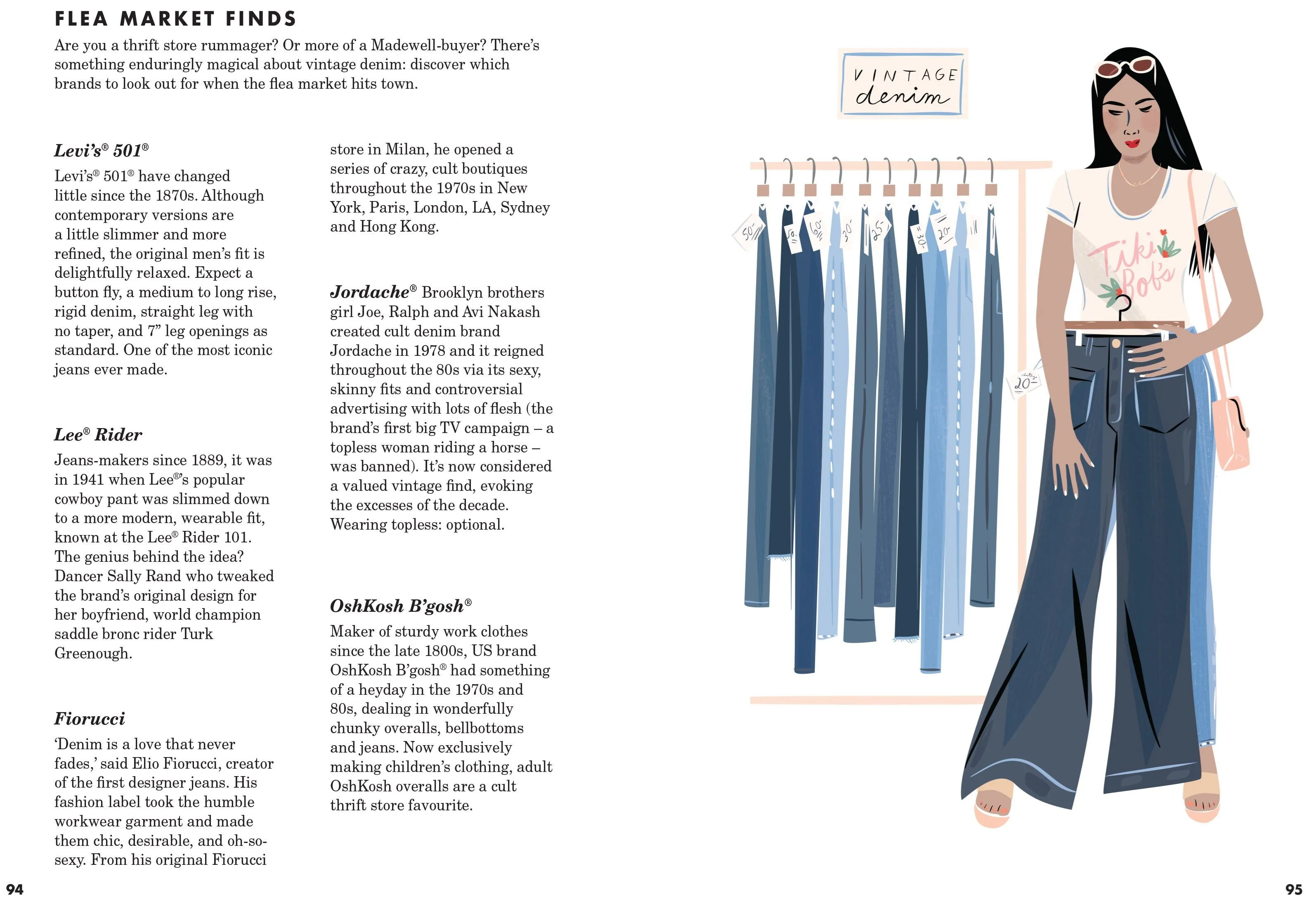 ART OF DENIM